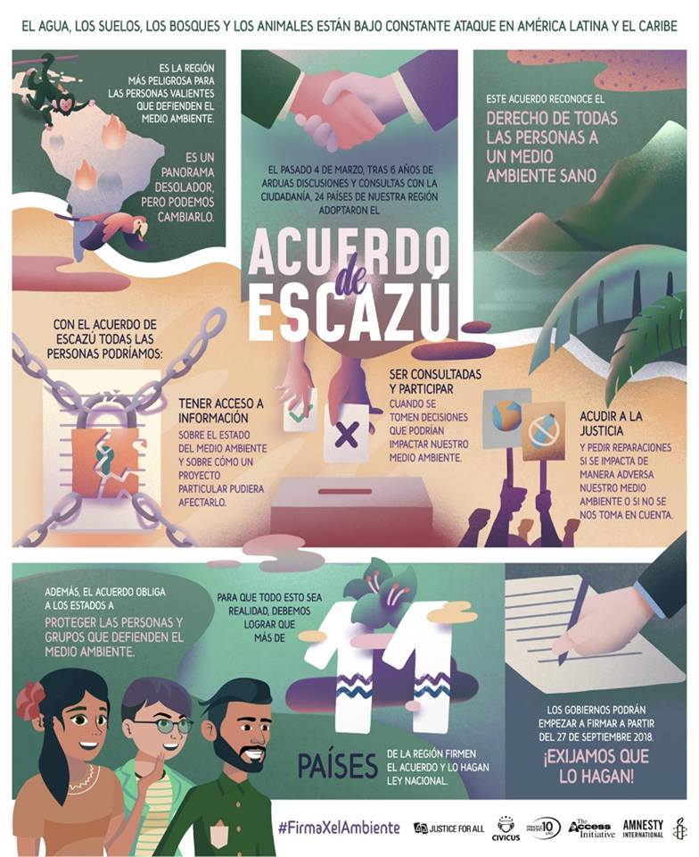acuerdo de escazú