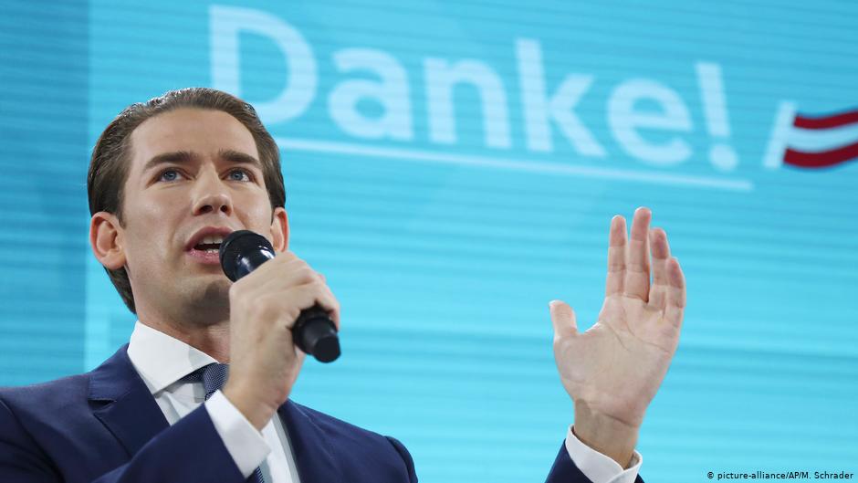Las elecciones en Austria dieron como ganador al líder del Partido Popular Sebastian Kurz