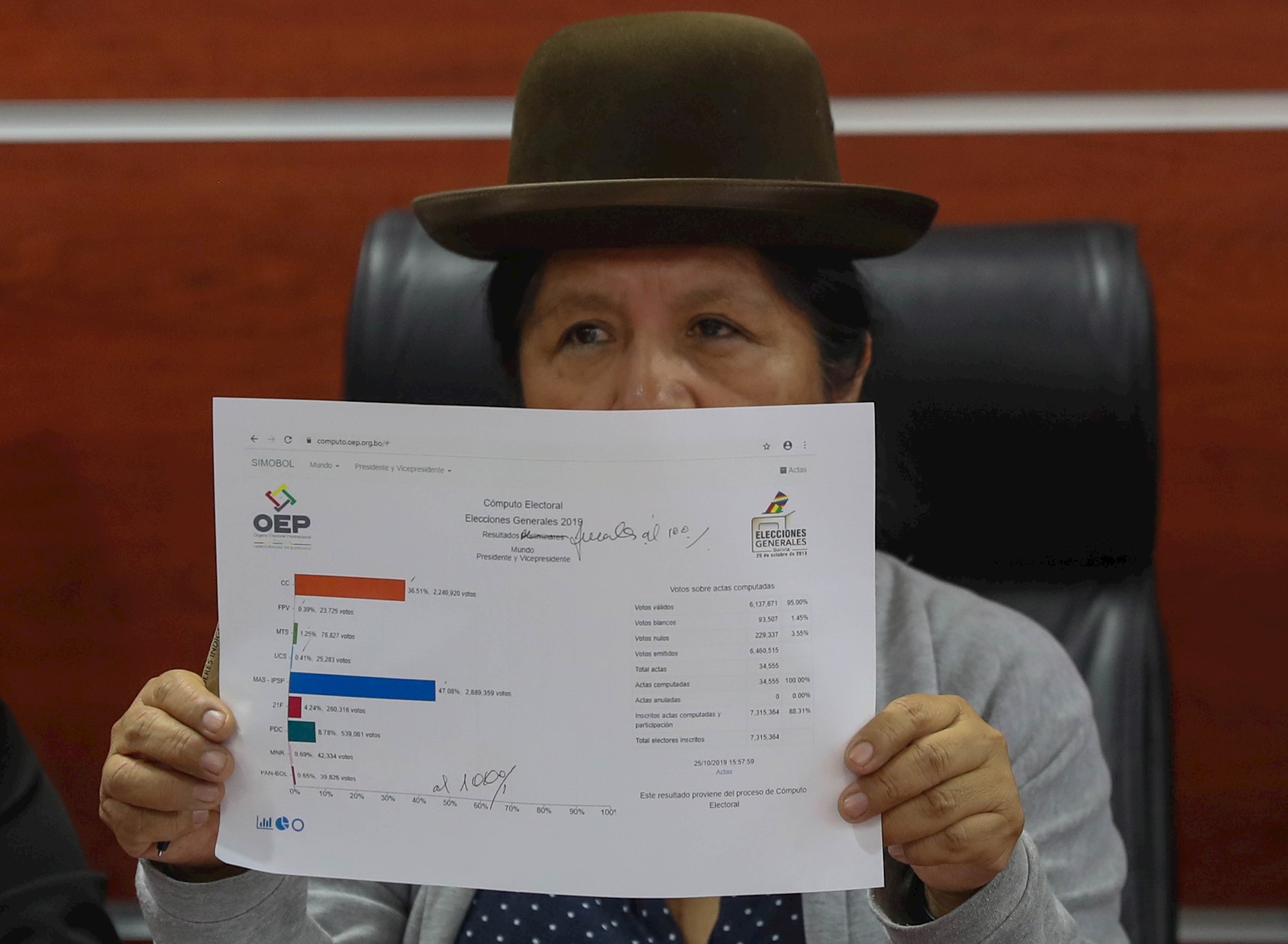 Están dispuestos a una auditoria en Bolivia