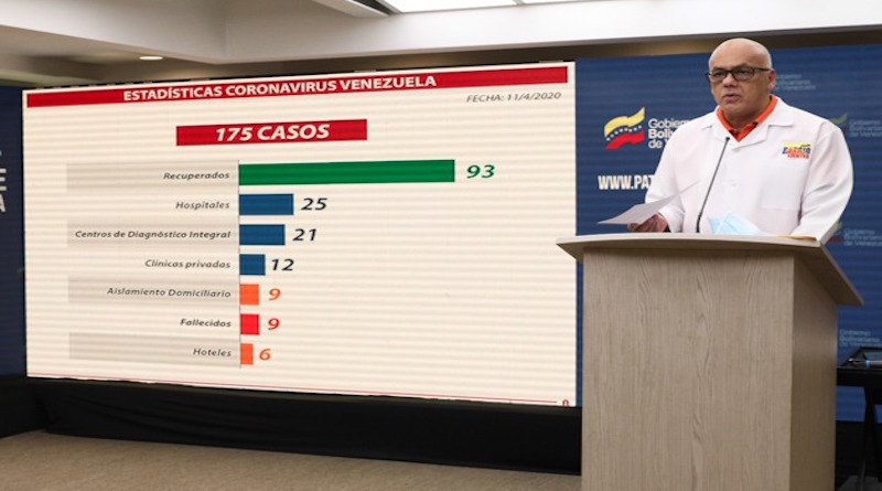 Rodríguez asegura que en Venezuela se hacen 25.000 pruebas diarias para Covid-19