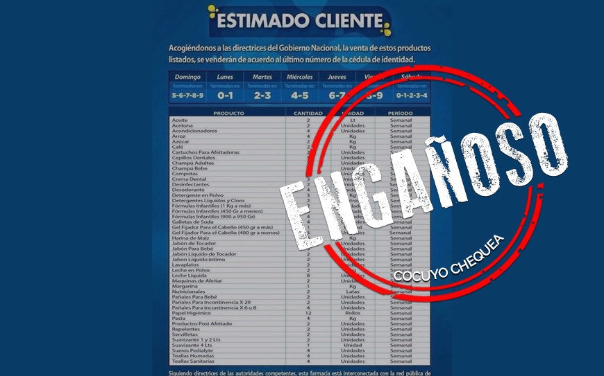 Venta de productos regulados por número de cédula en Farmatodo es de 2015