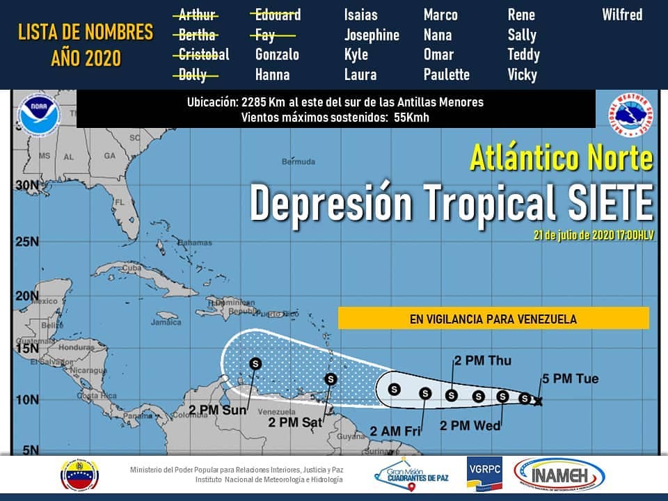 Ciclón tropical