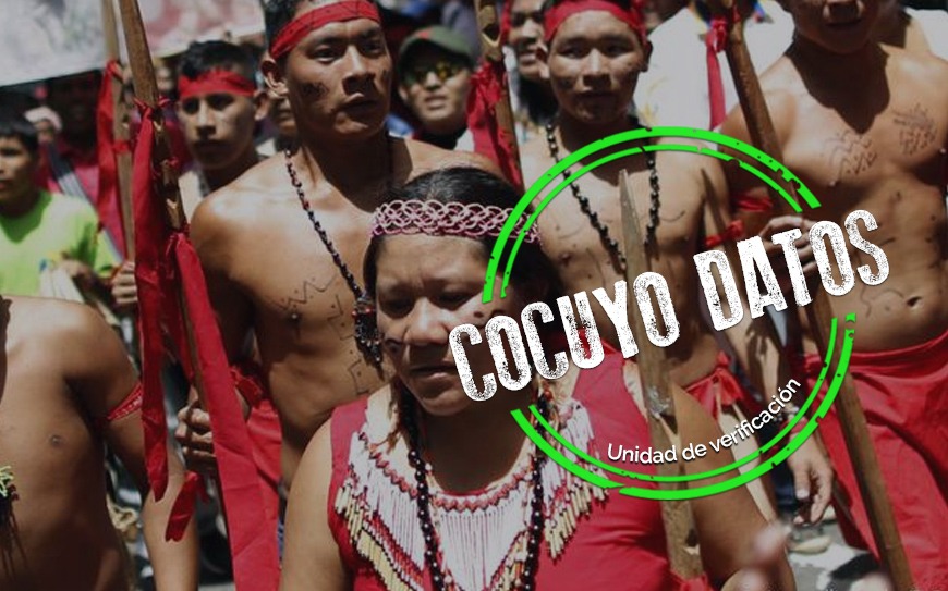 1.251 indígenas amazónicos han muertos por COVID-19