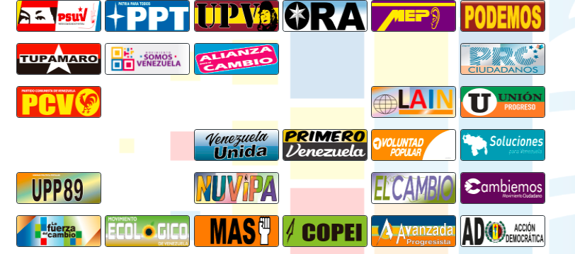 Militares retirados y diputados entre candidatos a la AN por Lara