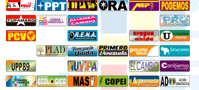 Constituyentes y diputados regionales aspiran a llegar a la AN por el estado Aragua