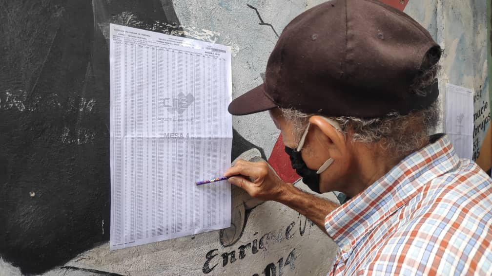 falta de liderazgo político