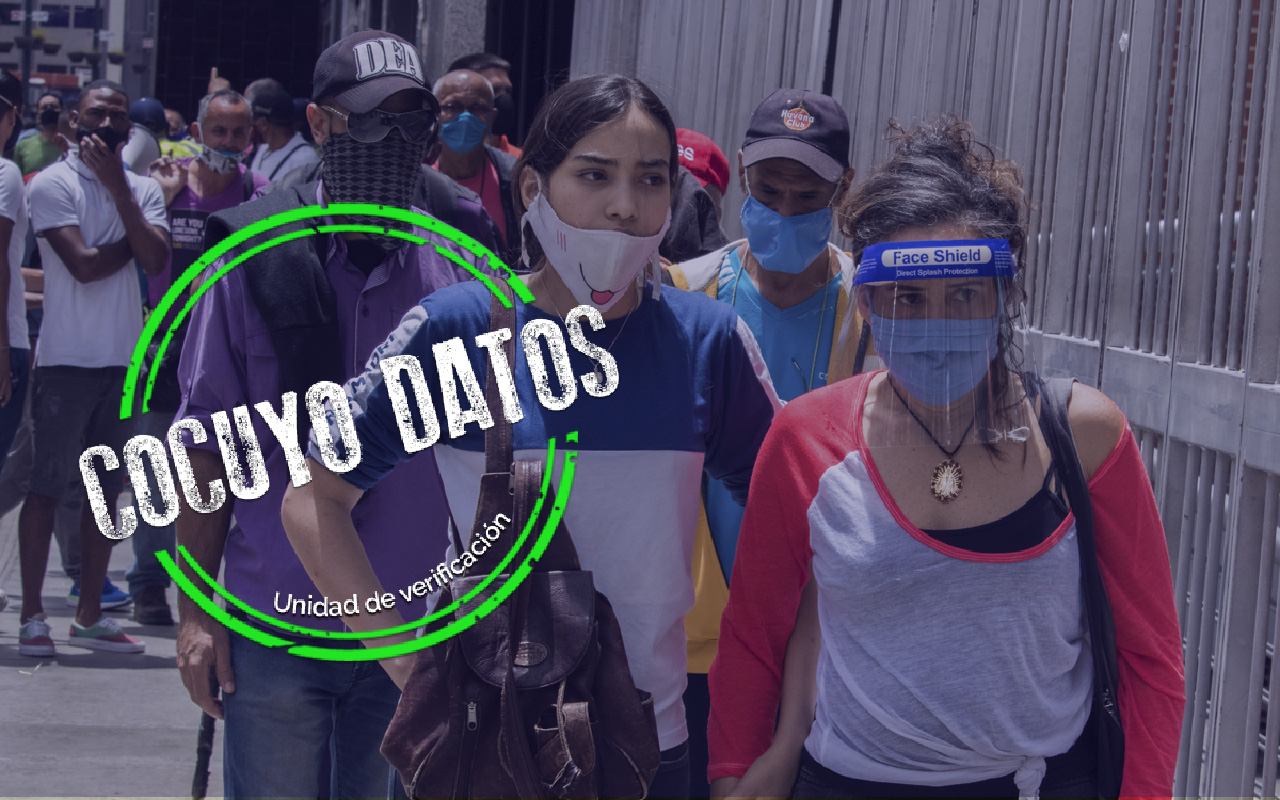 Conozca dónde se puede propagar el COVID-19 con menor o mayor facilidad