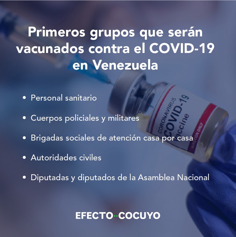 Vacunación contra el COVID-19 inicia este #18Feb en Venezuela