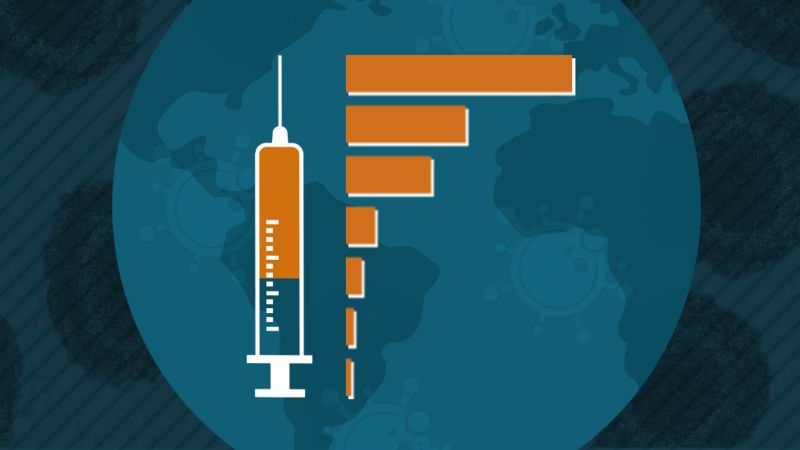 Vacunas contra el coronavirus: ¿cuál es la situación en tu país?