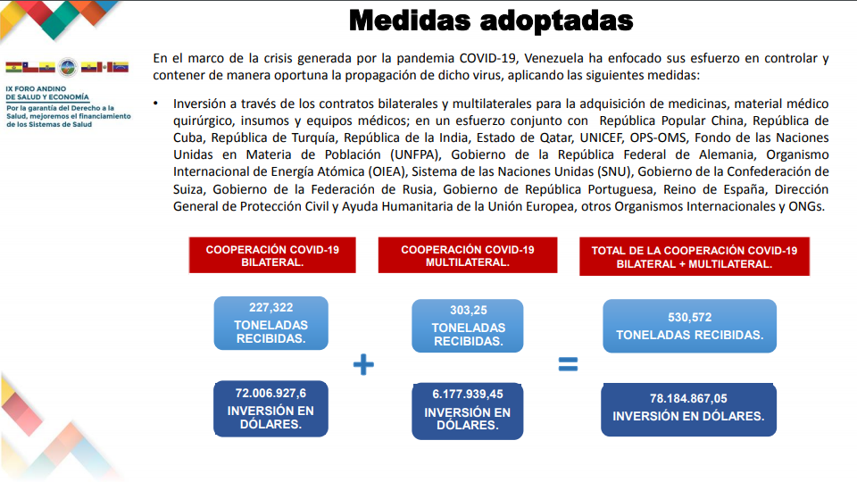 Un año marcado por la escasez de insumos para controlar el COVID-19 en los centros de salud