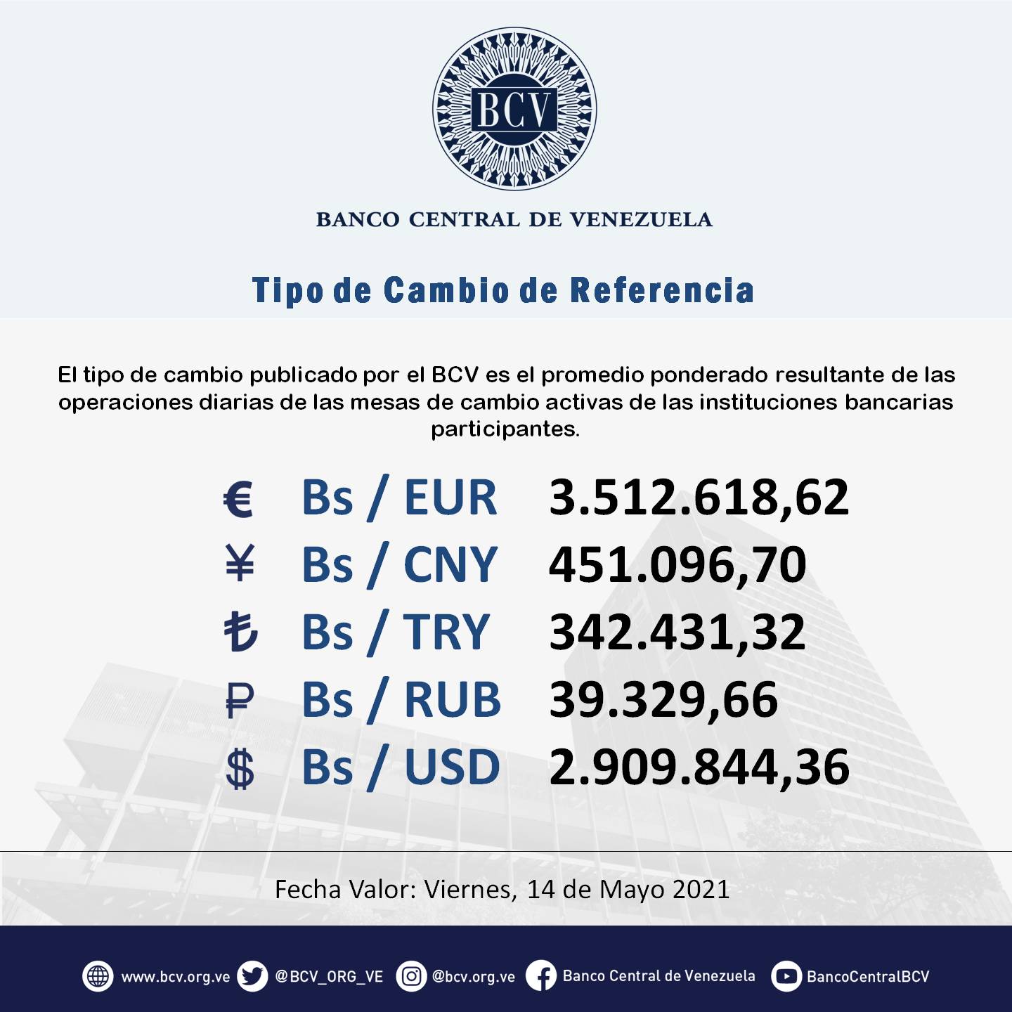 Euros