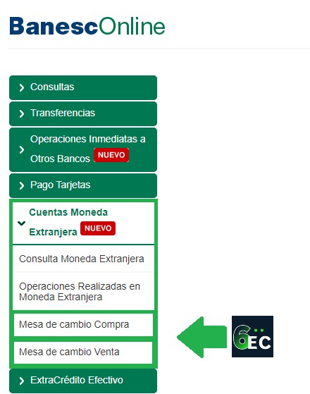 Comprar y vender divisas