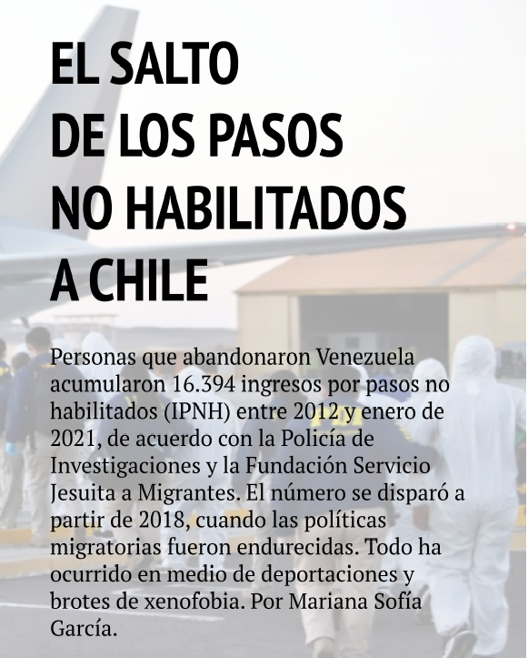 Salir por tierra y agua y regresar a la fuerza