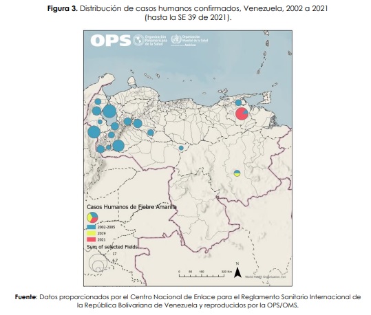 OPS confirma casos de fiebre amarilla en Venezuela