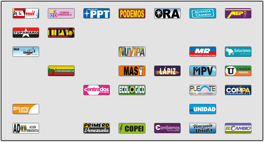 Las claves de la repetición de elecciones en Barinas