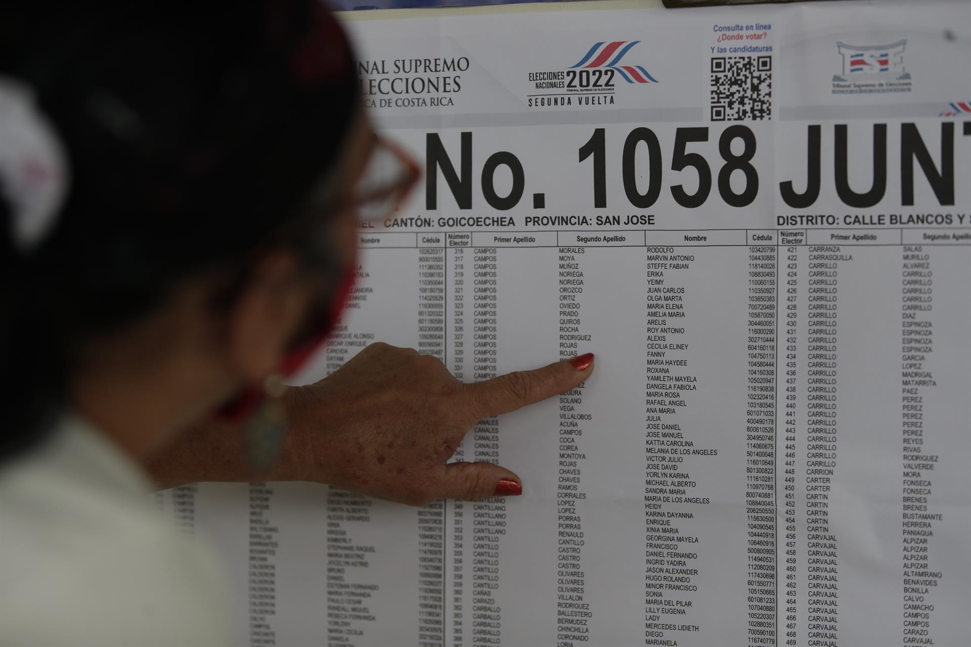 Activos centros de votación para la segunda ronda presidencial en Costa Rica este #3Abr