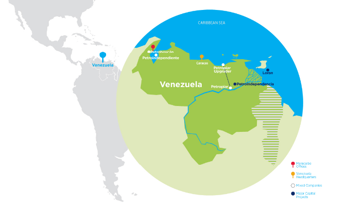 Importancia de Chevron