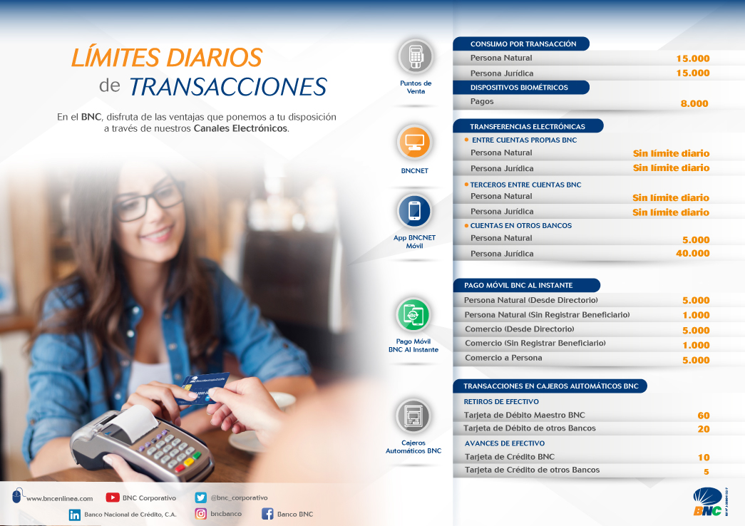 Clientes del BOD
