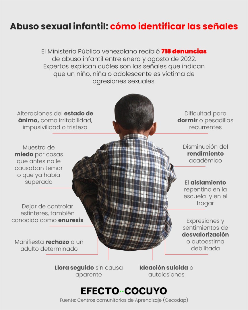 Cómo reconocer las señales de abuso sexual infantil