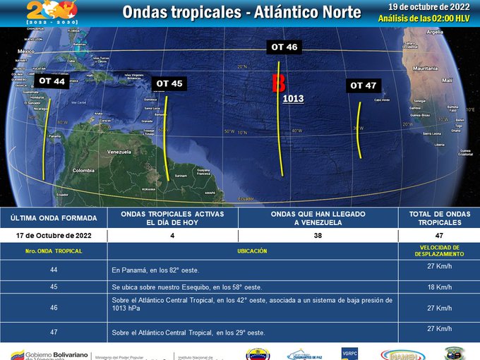 Pronóstico del tiempo: lluvias con descargas eléctricas este #19Oct