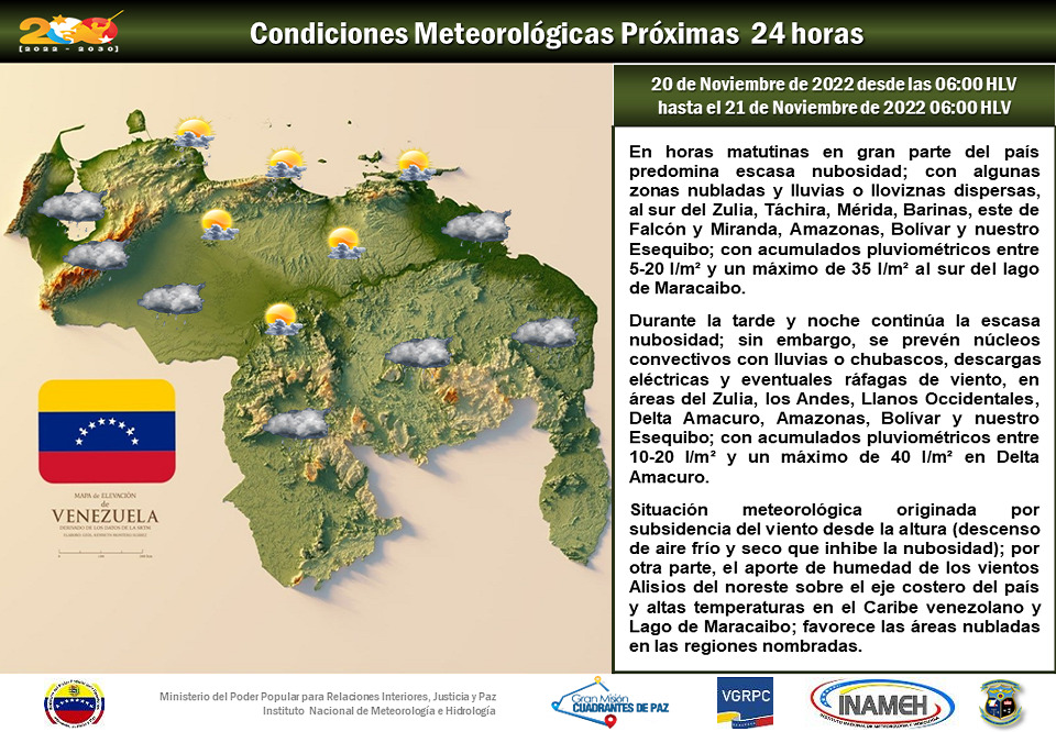 Inameh alerta de alto oleaje para este domingo 20 de noviembre