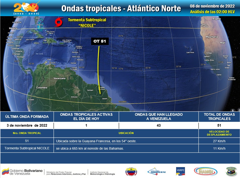 Chubascos tormentosos se esperan en Venezuela este martes 8 de noviembre