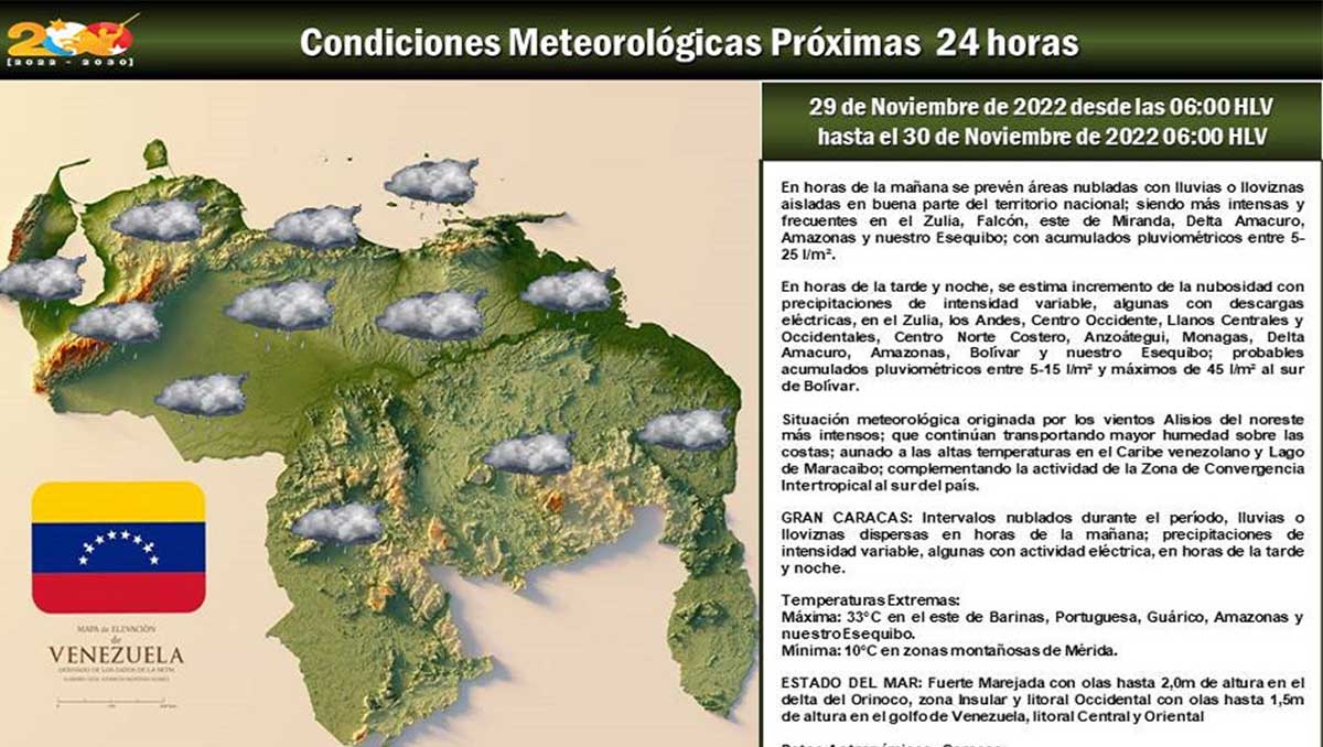 Inameh pronostica lluvias en oriente, centro y occidente este #29Nov