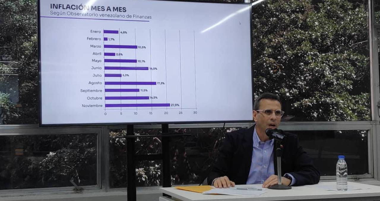 Capriles llama a "no dejarse chantajear" por el gobierno interino