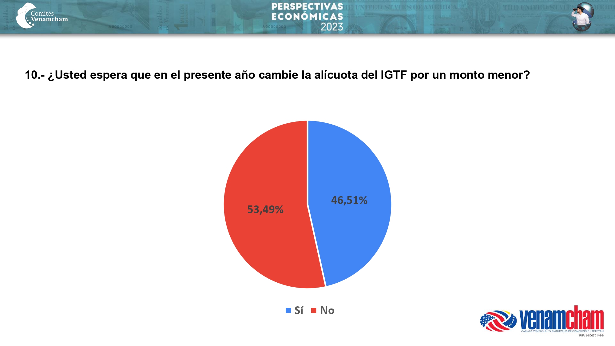 Igtf 2023