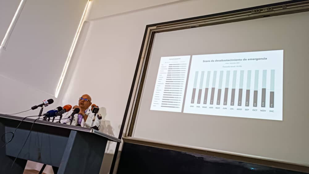 También hubo desabastecimiento de insulina en los hospitales: en 27% de ellos no hubo insulina ningún día | Foto: Efecto Cocuyo 