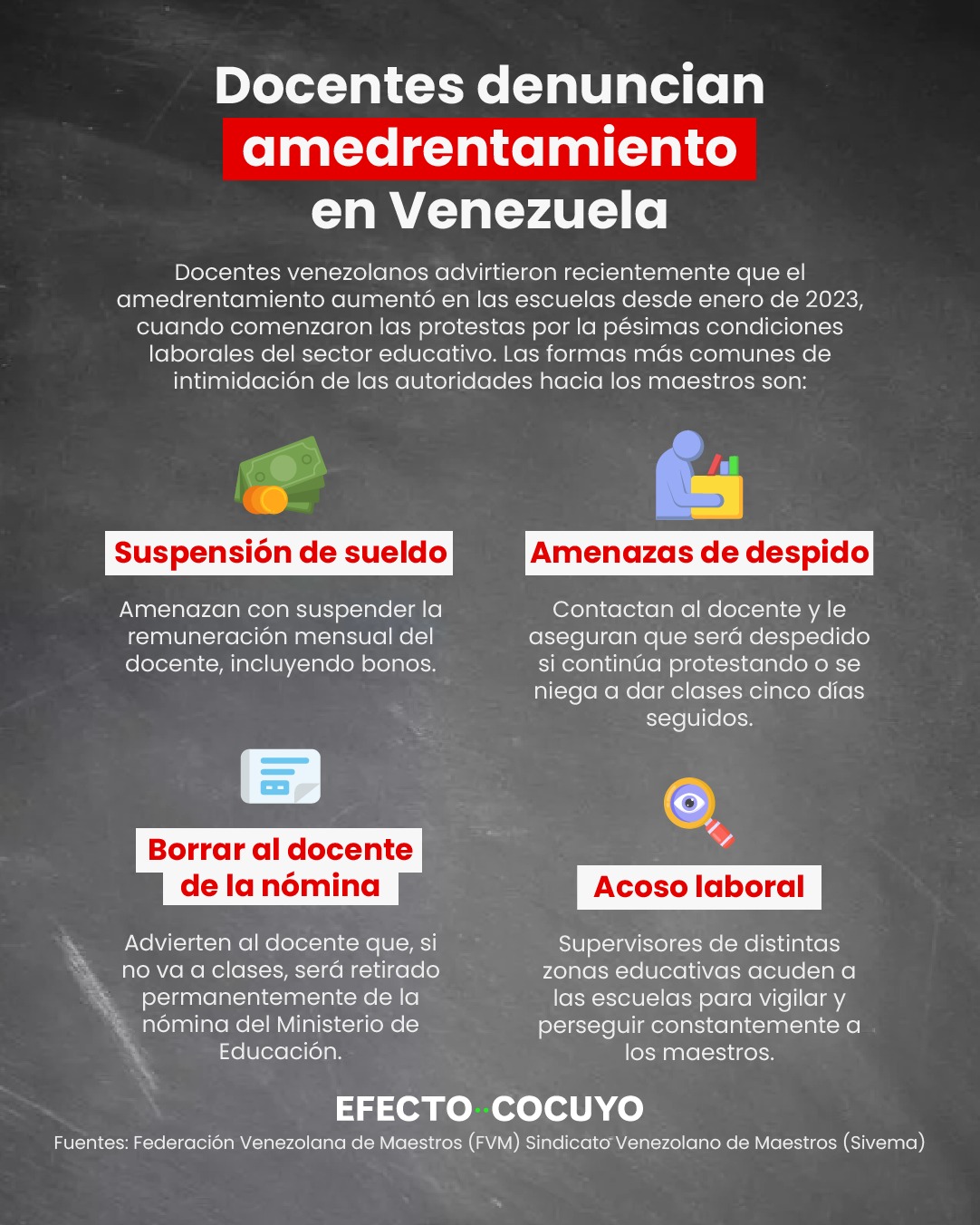 Docentes denuncian amedrentamiento en Venezuela