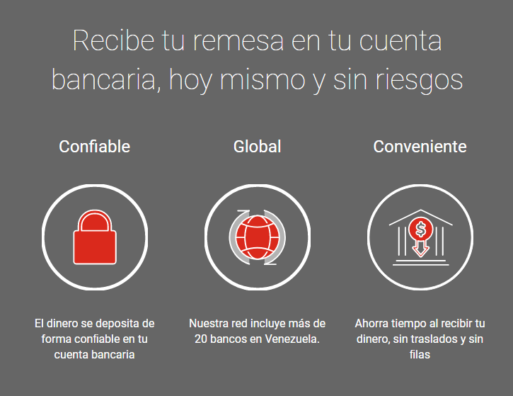 Remesas en bancos venezolanos