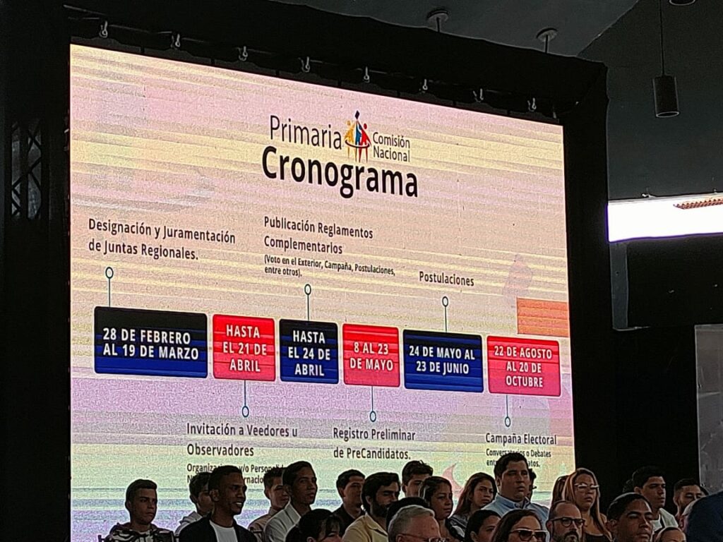 Cómo avanza el cronograma de la primaria del 22 de octubre: ¿Qué falta?