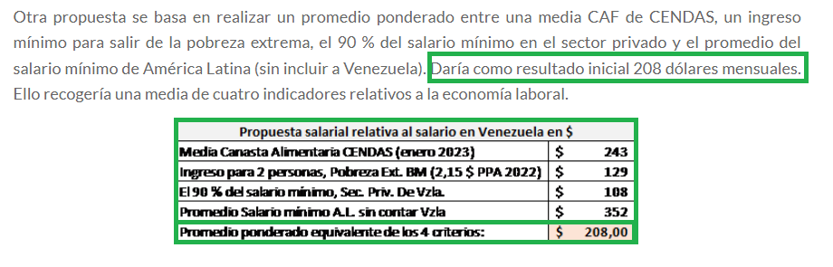 Bono de Guerra