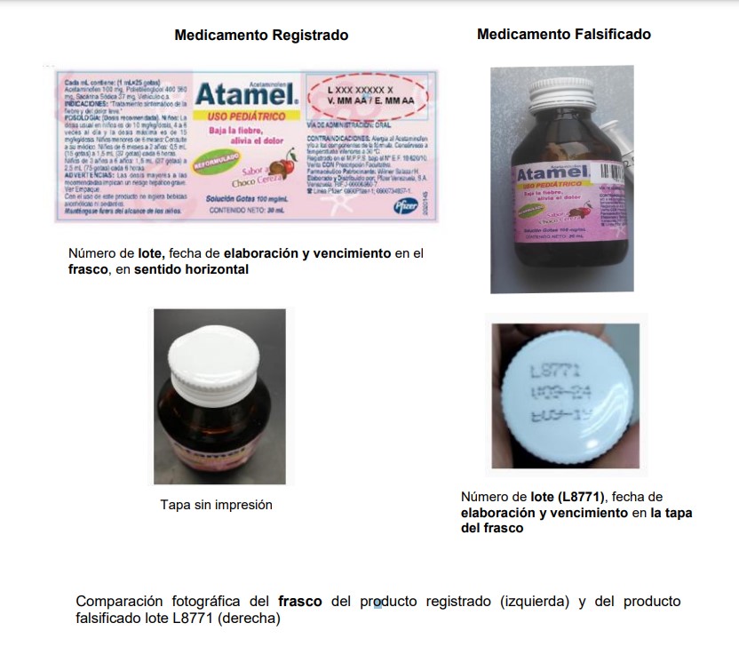 Medicamentos falsificados: Atamel pediátrico 