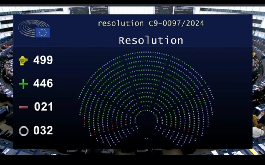 Parlamento Europeo rechazó inhabilitación contra María Corina Machado