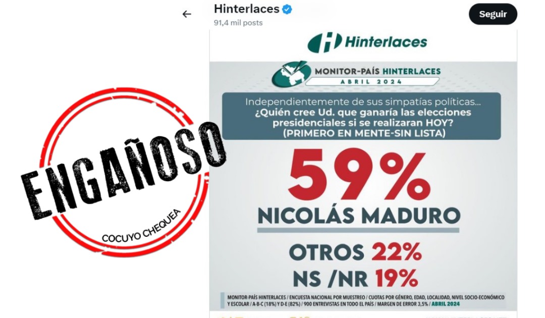 Esta encuesta de Hinterlaces se realiza desde 2022