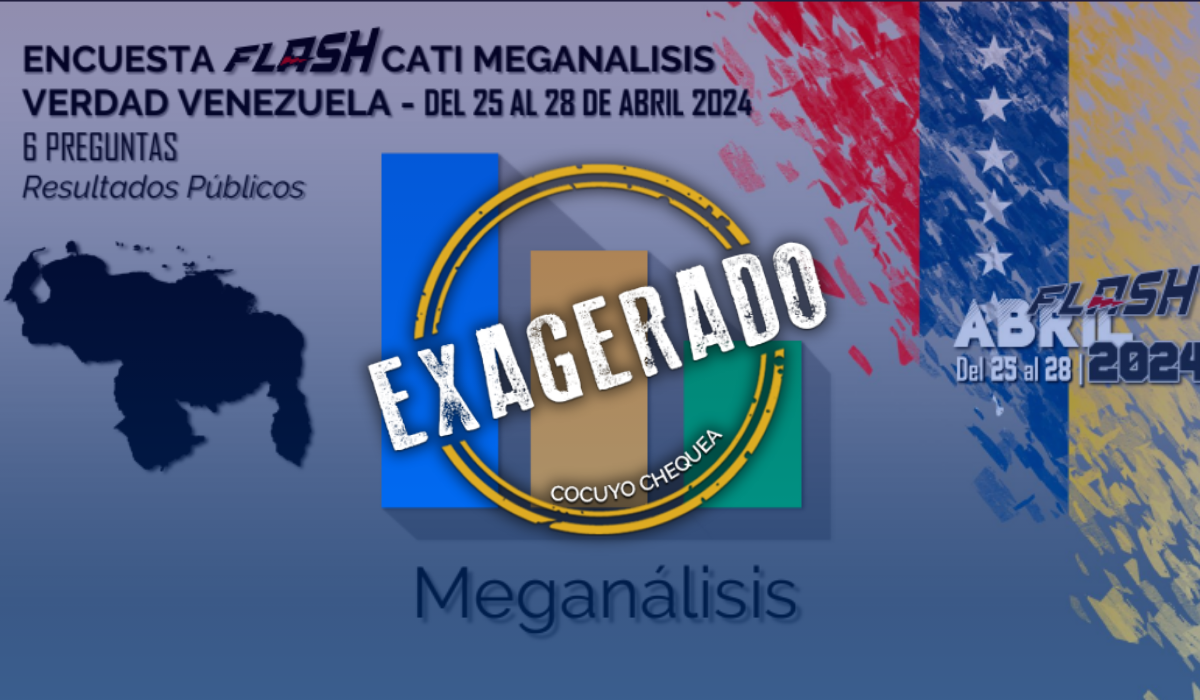 Meganálisis abril 2024