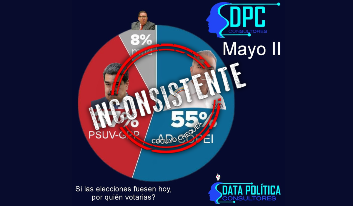 Data Política Mayo II
