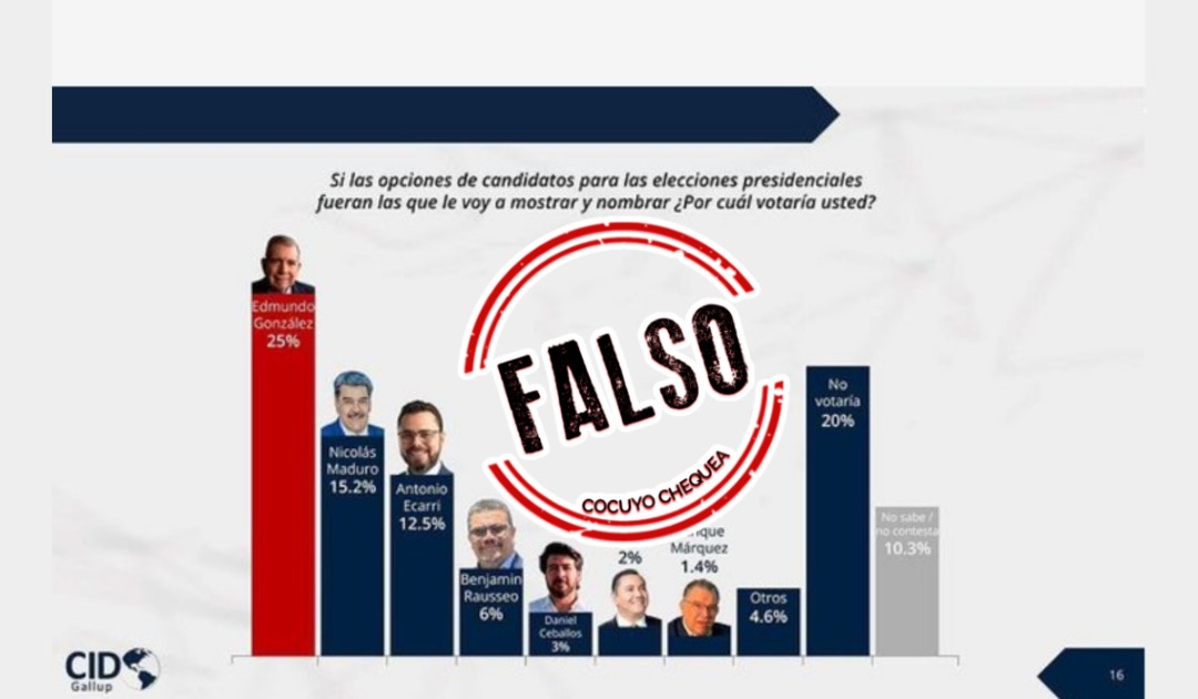 Quien compartió el estudio aseguró que no sabía que era falso