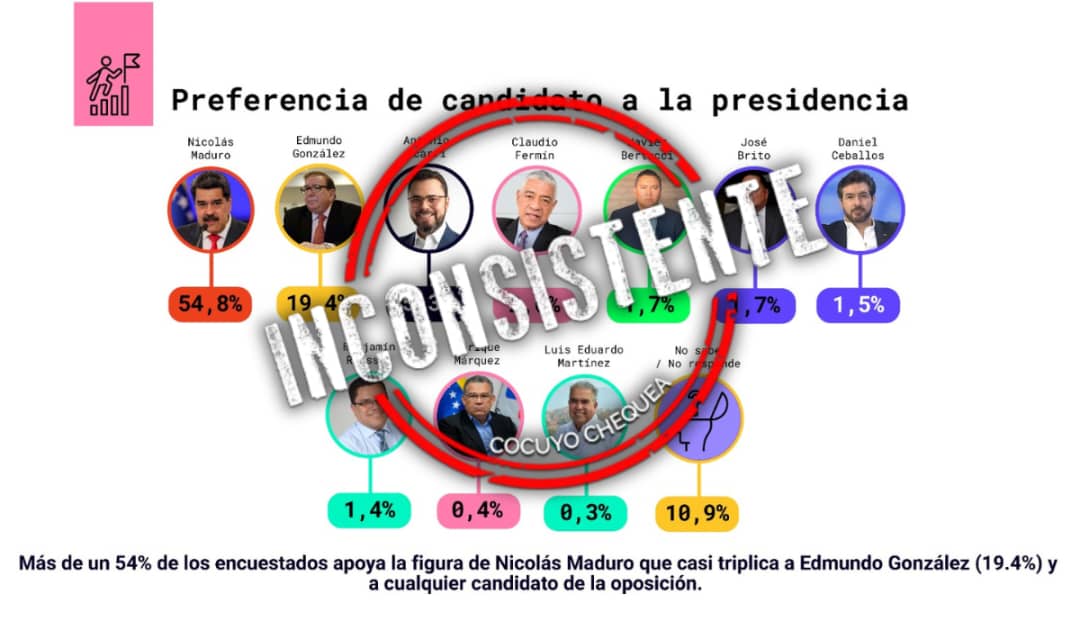 Data Viva VN