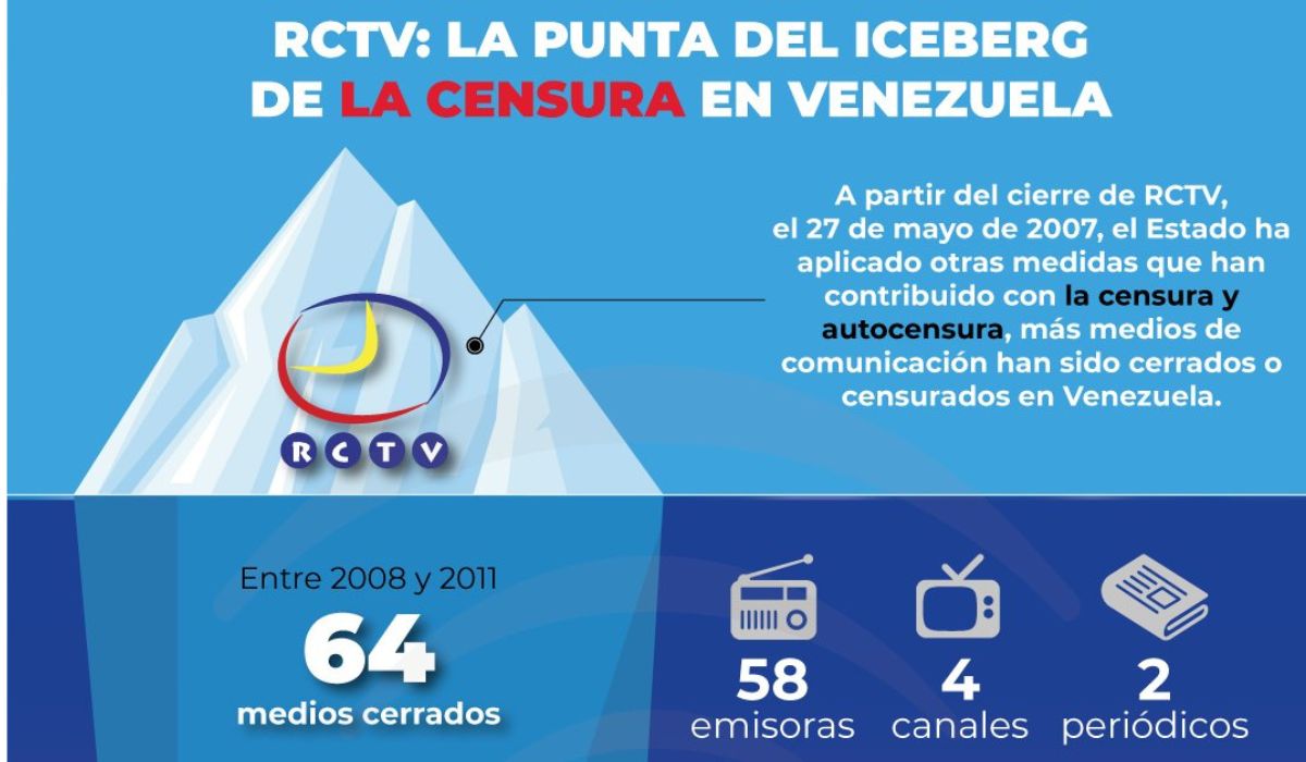 Venezuela tiene 400 medios menos después del cierre de Rctv hace 17 años, dice Espacio Público