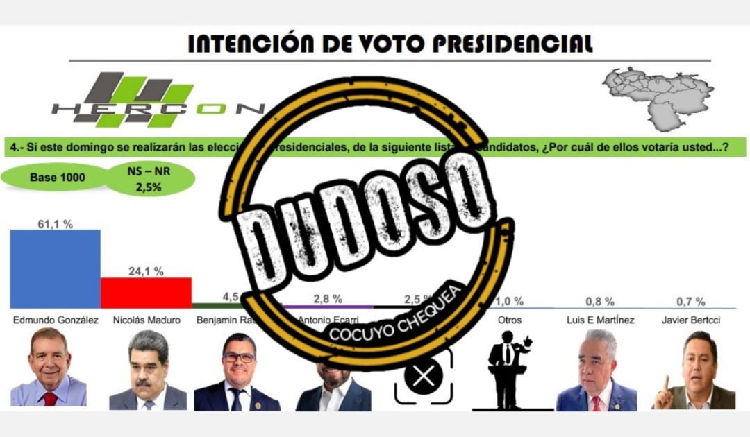 Hercon Dudoso
