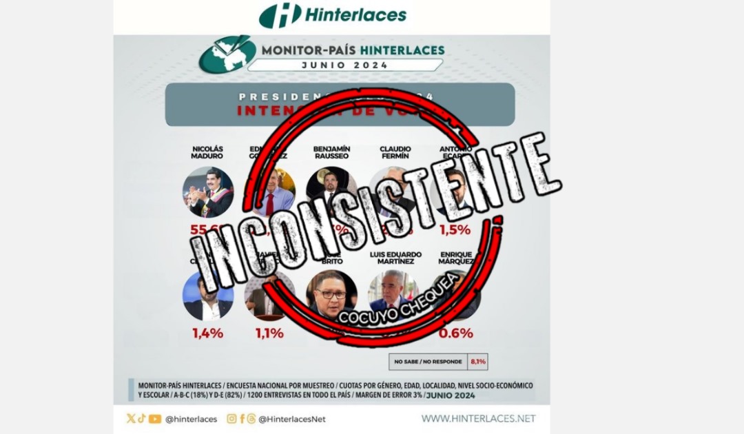Hinterlaces maduro inconsistente