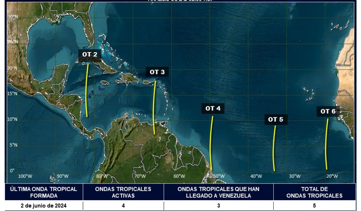 Onda tropical 3 provocará lluvias de intensidad variable en Venezuela