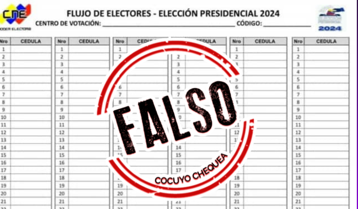 La supuesta planilla de registro es una desinformación que comenzó a circular en X