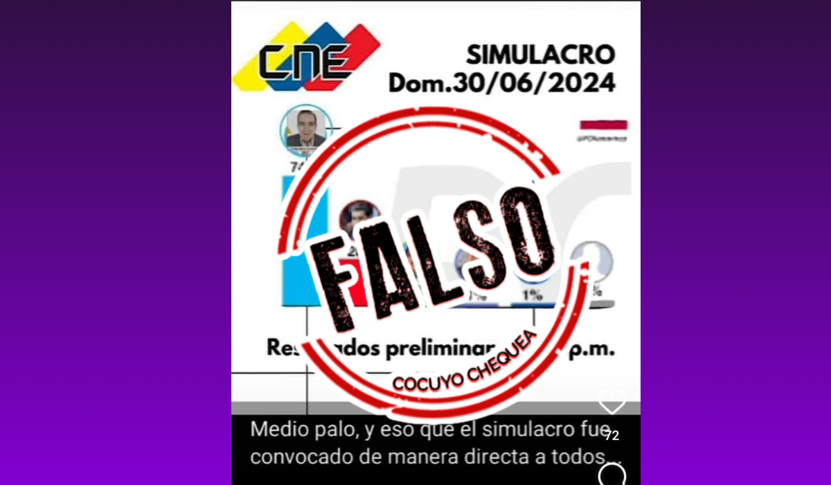 Falsos resultados de simulacro electoral del CNE
