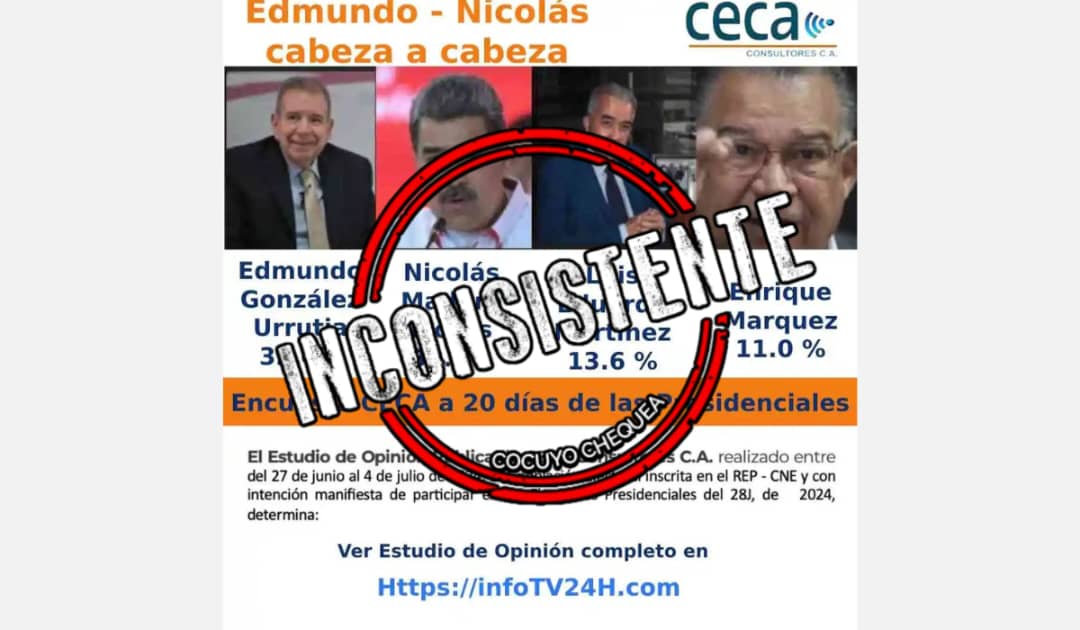 CECA Consultores
