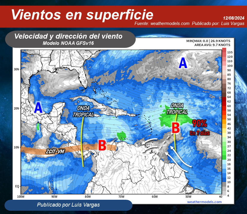 Lluvias en Venezuela serán intensas esta semana