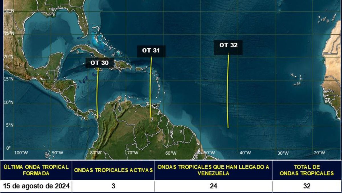 Cielos nublados y lluvias durante este 19 de agosto en Venezuela